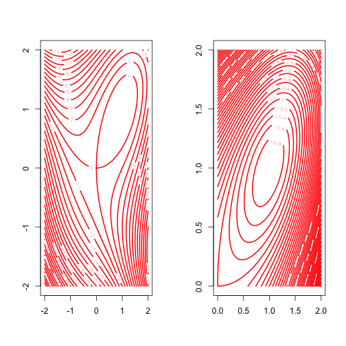 plot of chunk folium